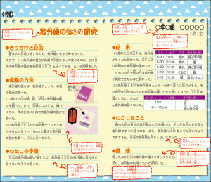 引用：https://kids.gakken.co.jp/kagaku/summer/images/kit9/kit5_zoom.gif